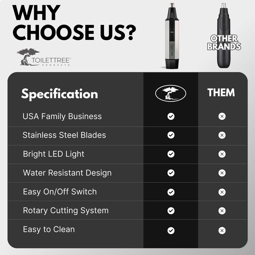 Nose Hair Trimmer - Stainless Steel