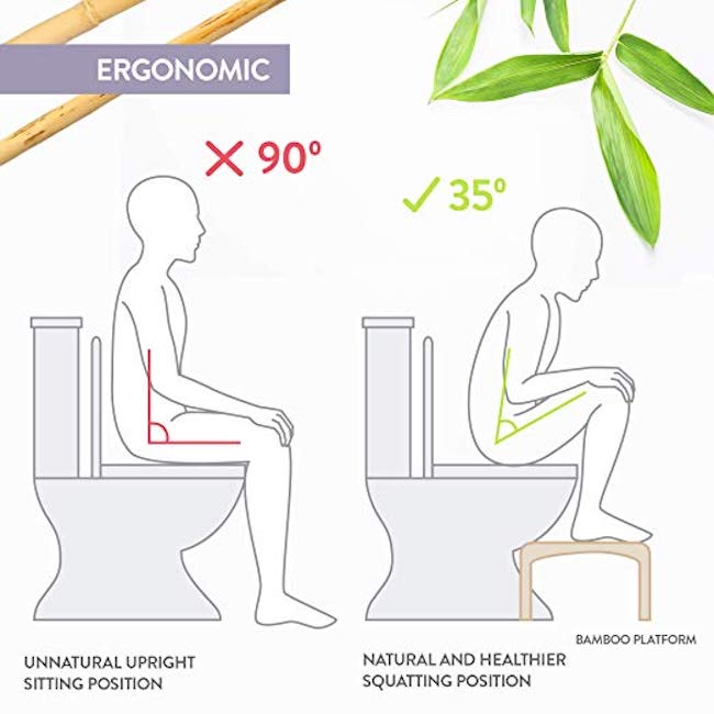 Bamboo Toilet Stool - ToiletTree Products-